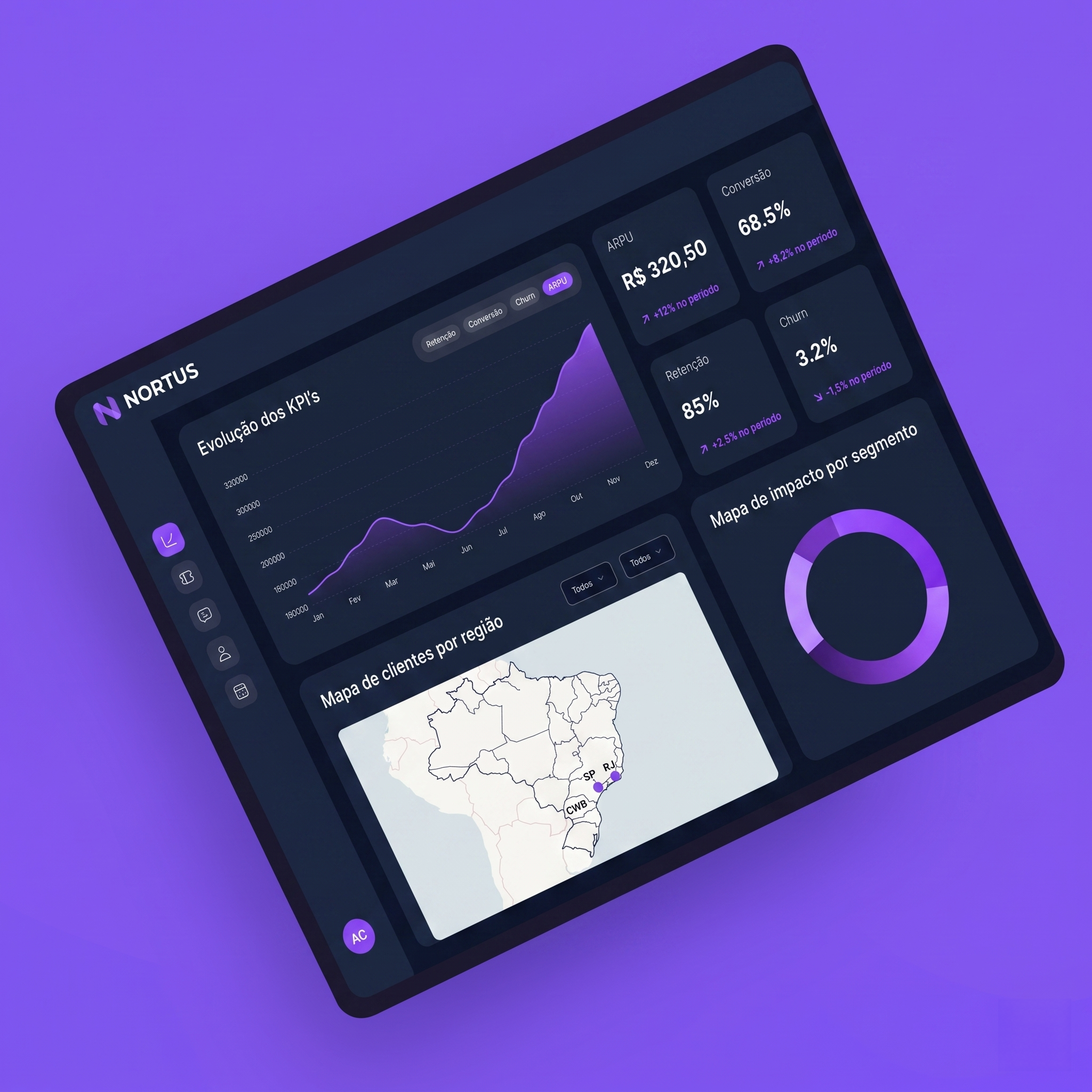 Nortus - Interface de Inteligência de Atendimento